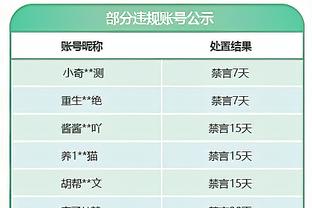 戈贝尔：掘金去年表现激励了我 今年我们能在任何地方击败任何人